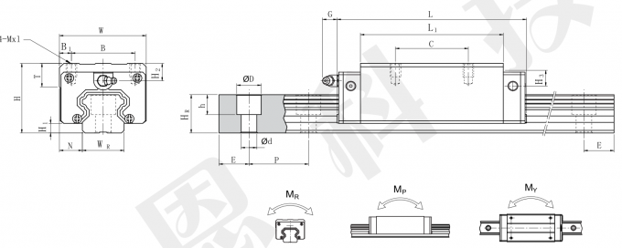 CE HGH55 Linear Guide Rail High Precision 1000mm Linear Rail